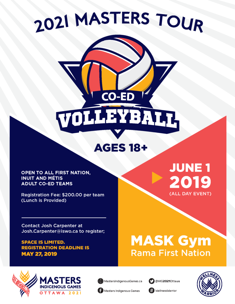 Indigenous Sport & Wellness Ontario - MIG2021 Regional Volleyball Event