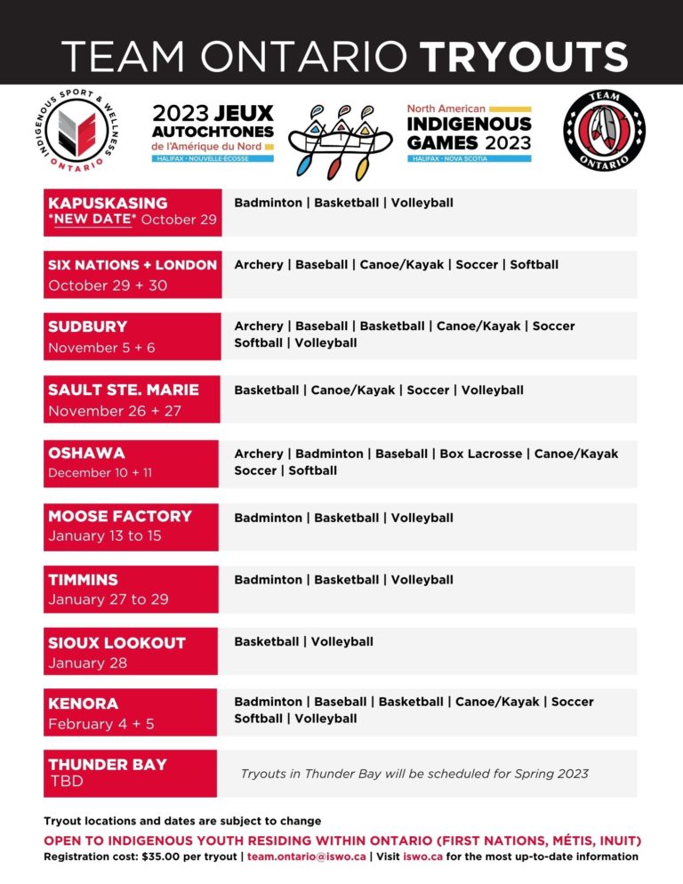 NAIG 2023 - Indigenous Sport & Wellness Ontario